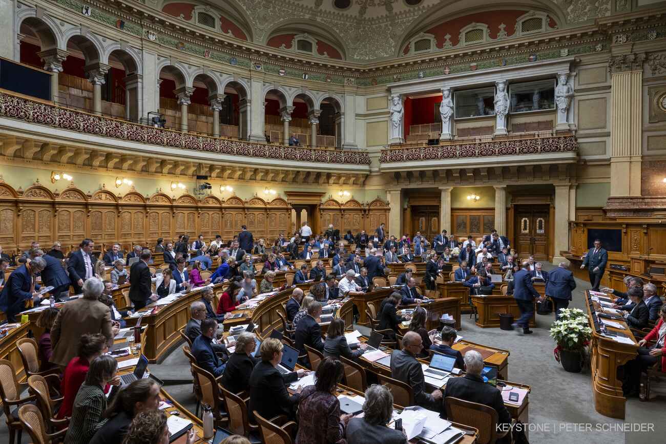 budget decision